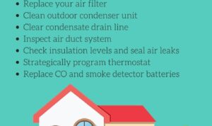 Air Conditioning Maintenance Checklist for Spring and Summer | Hiller