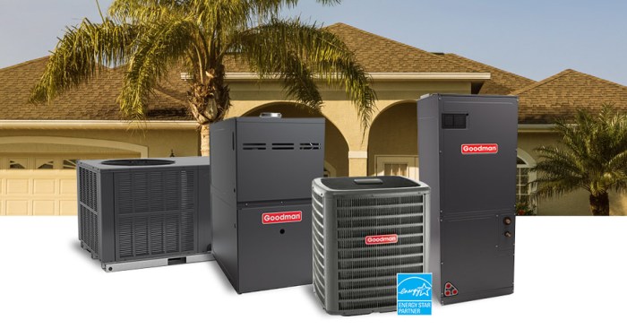 Goodman San Antonio - Air Conditioner Service - Atlas AC Repair Goodman San Antonio - Air Conditioner Service - Atlas AC Repair